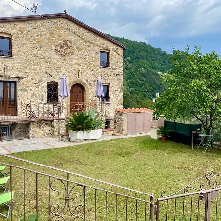 Casa Dell'angelo 公寓